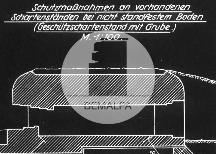 Construction des bunkers du Mur de l'Atlantique