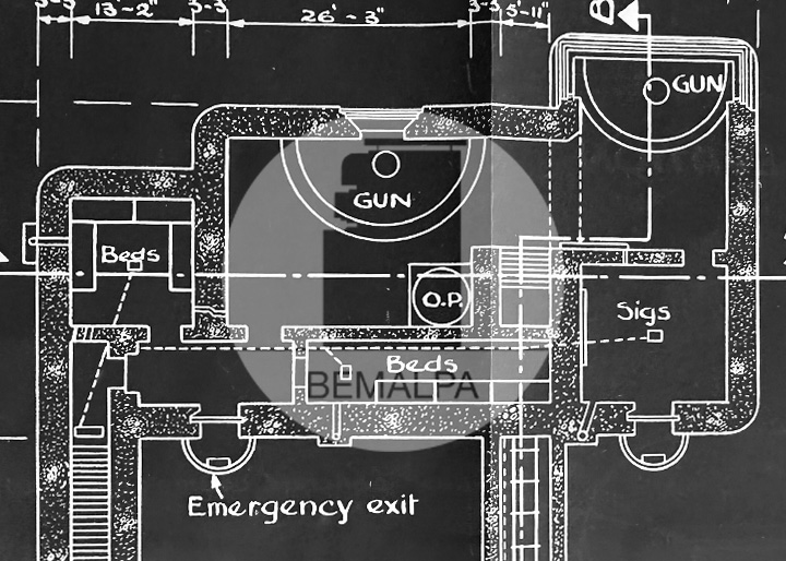 Étude de la typologie des bunkers du Mur de l'Atlantique
