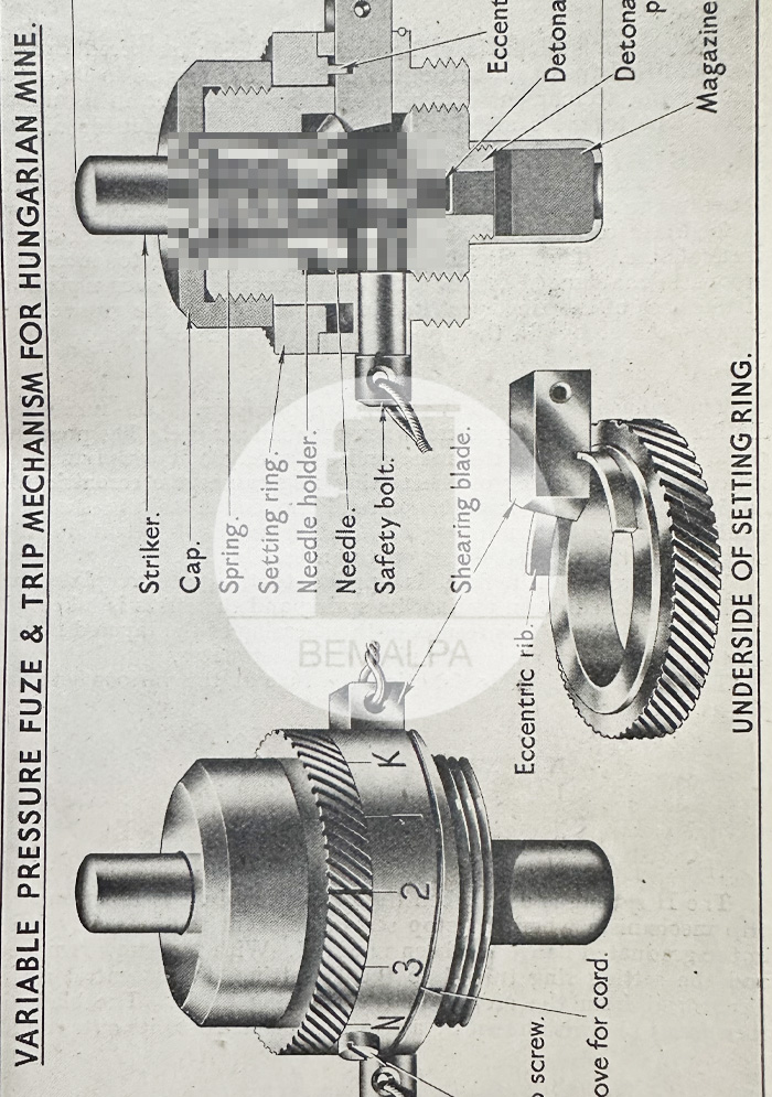 German ammunition 1943
