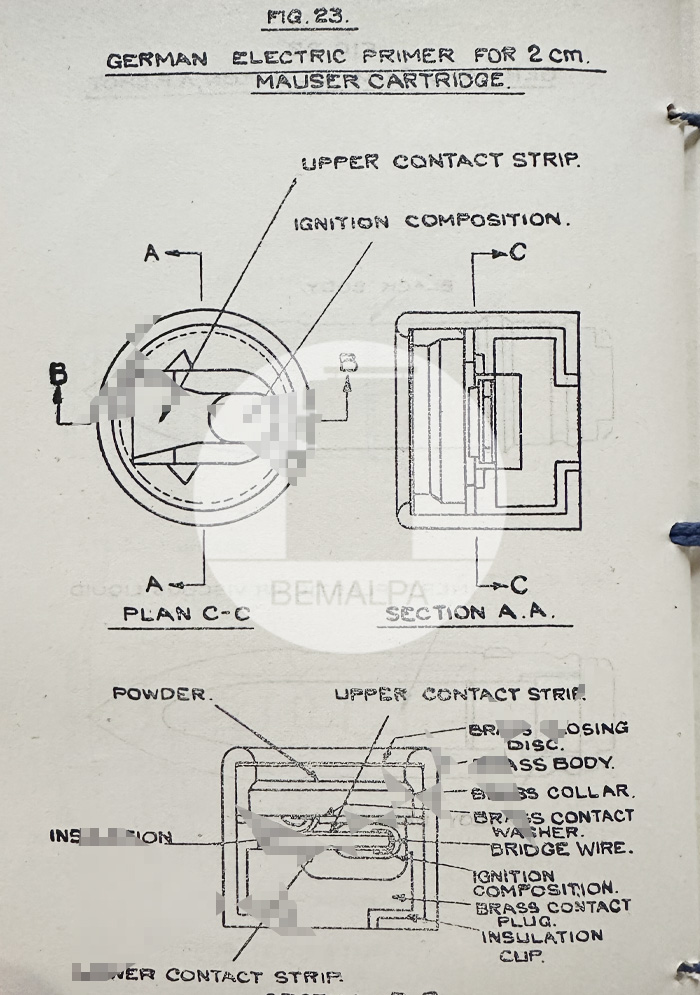 Munitions allemandes 1943